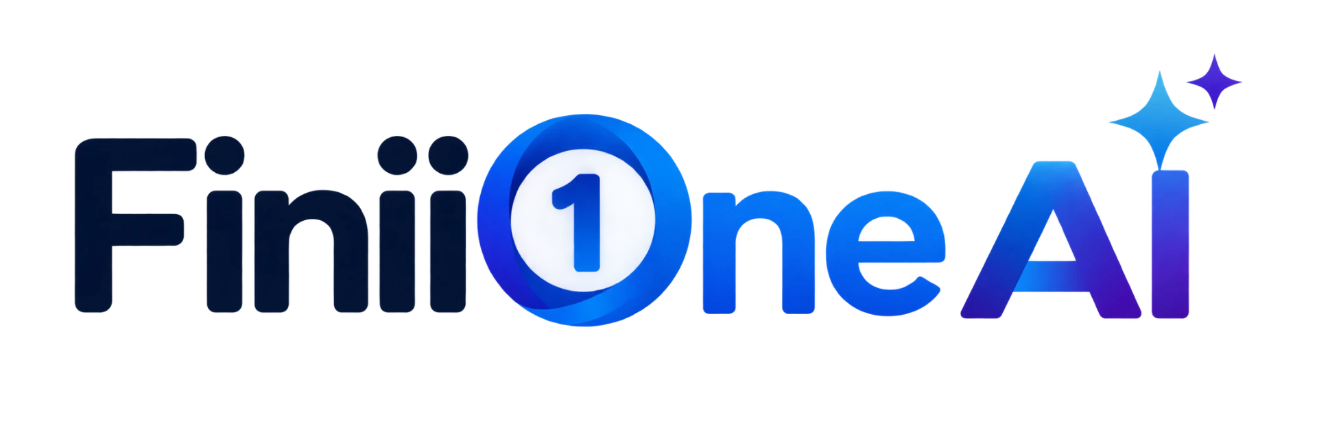 FiniiOne — One Platform. Complete Business Control.